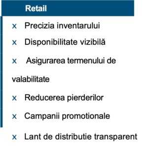 avantaje retail