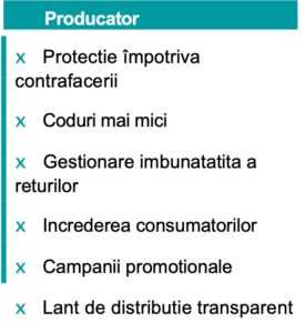 avantaje producator